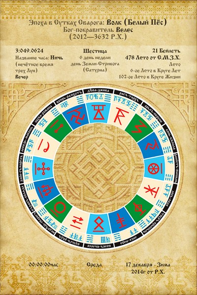 Старорусский календарь